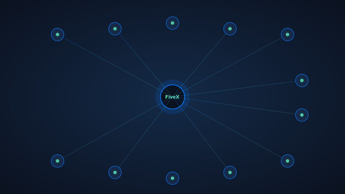 17 new MCP connections: HubSpot, Pipedrive, Salesforce and 14 more channels